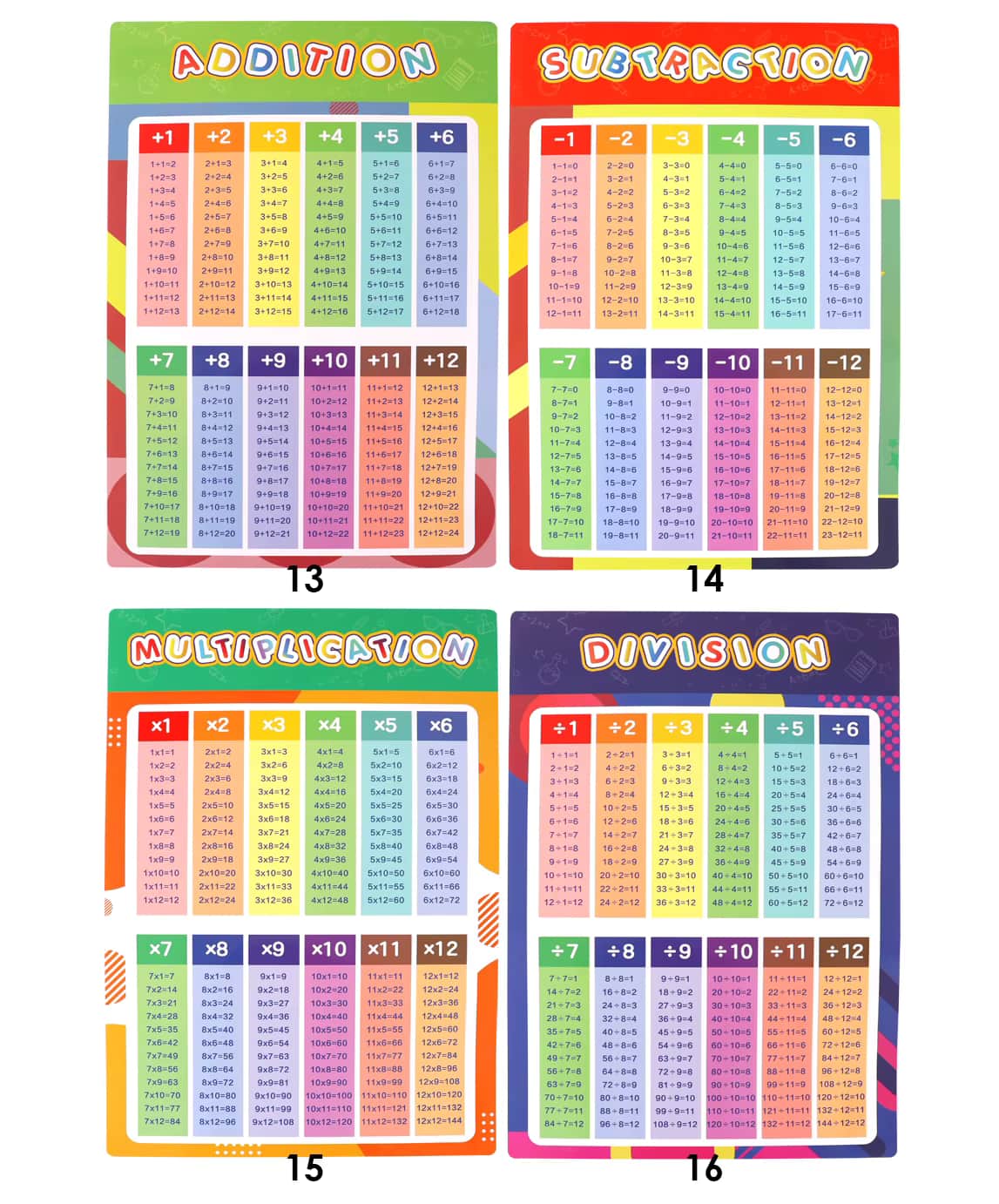 Different Educational Posters for Choice