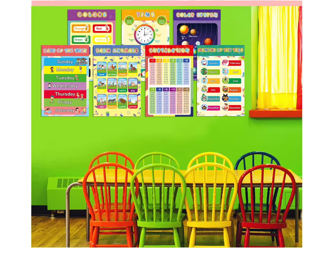 Colorful Educational Posters for Kids