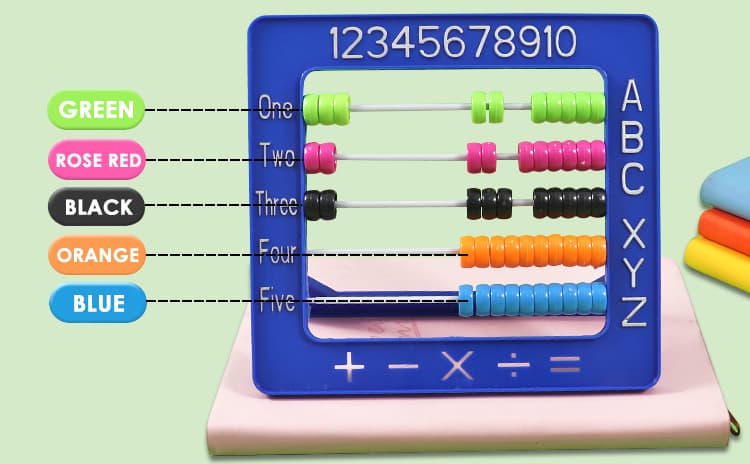Colorful Plastic Abacus