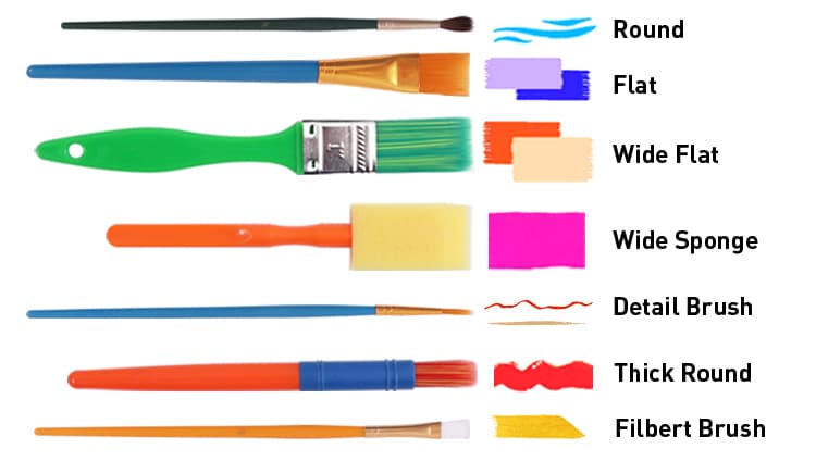 artist brush set