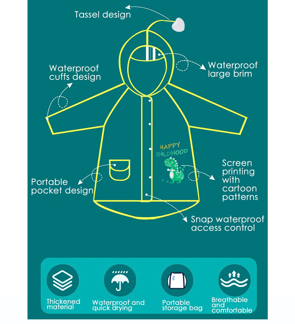 EVA Raincoat