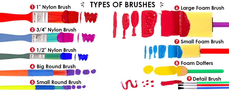 Different Paint Brush Different Paint Brush