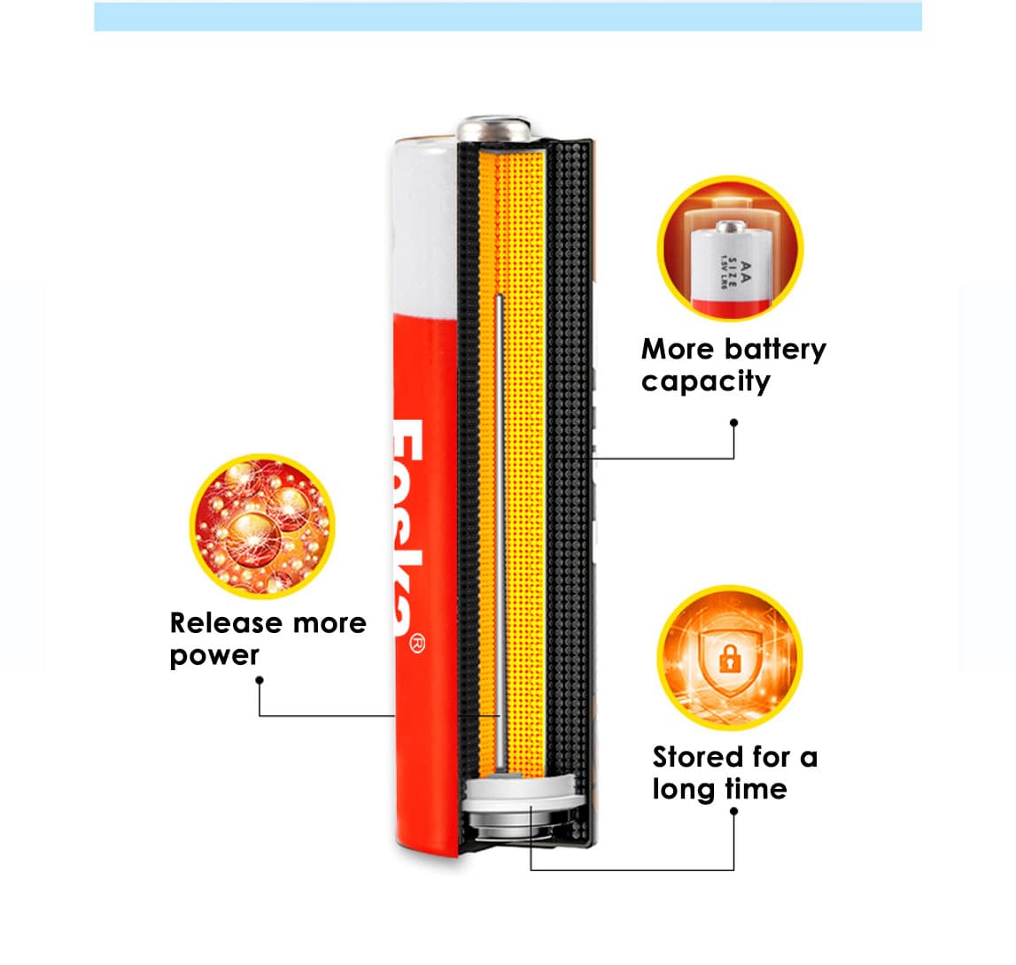 Alkaline Battery for Daily Use