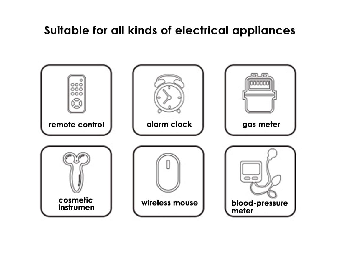 Eco-friendly AAA Battery