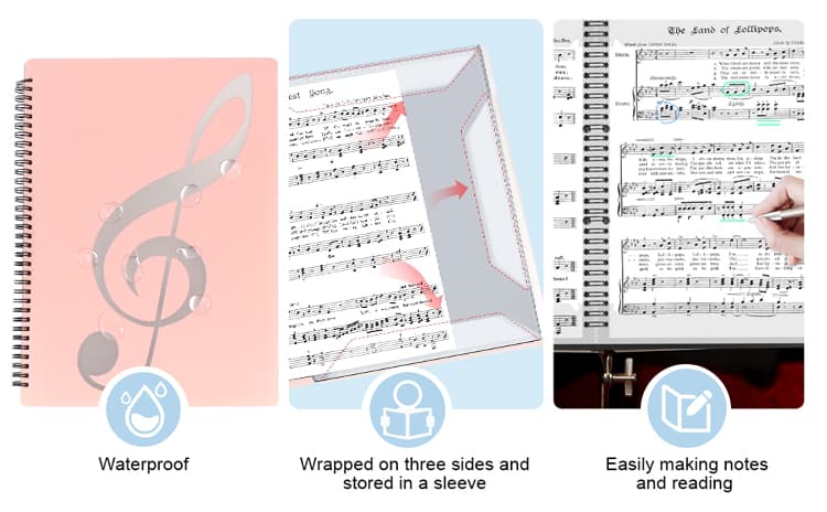 Waterproof Music Sheet Folder